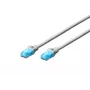 DIGITUS Patch Kabel - Cat 5e - U-UTP - Snagless - 5m - Grau