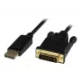GEMBIRD DisplayPort auf DVI Adapterkabel 1 m