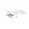 Audiokabel Gembird CCA-404-5M 3,5 mm Schwarz