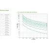 APC Smart-UPS On-Line, 8kVA/8kW, Tower, 230V 3:1 und 1:1, 6x C13+4x C19 IEC-Ausgänge, Netzwerkkarte+SmartSlot, erweiterte Laufzeit, ohne Schienenkit