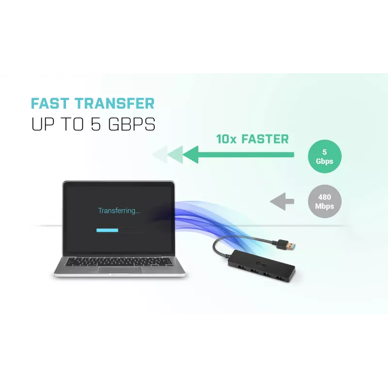 USB Hub i-tec Advance USB 3.0 schlank Passiv HUB 4 Port