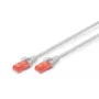DIGITUS Professional Patchkabel - CAT6 - U/UTP - Snagless - 3m - Grau