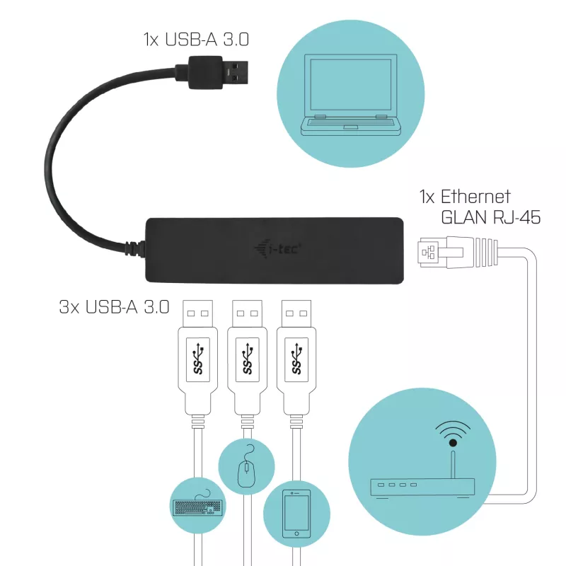 i-tec Advance USB 3.0 schlank HUB 3 Port Gigabit Ethernet Adapter Schwarz