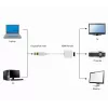 GEMBIRD DisplayPort auf HDMI Adapterkabel – Weiß