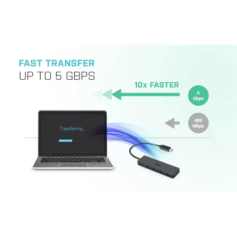 i-tec Advance USB-C schlank Passive HUB 4 Port