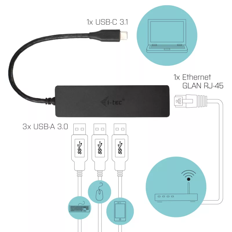 i-tec Advance USB-C schlank Passiver HUB 3 Port + Gigabit Ethernet Adapter