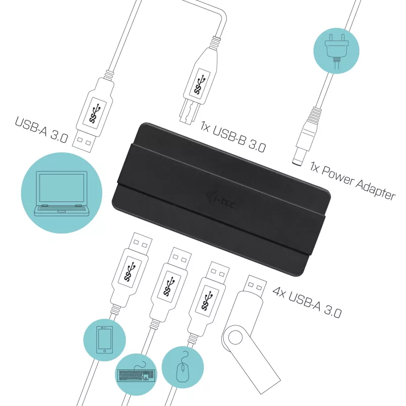 i-tec USB 3.0 Charging HUB 4 Ports Netzteil USB 3.2 Gen 1 Type-B