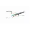 GEMBIRD Patch Kabel - CAT6 - UTP - 25cm