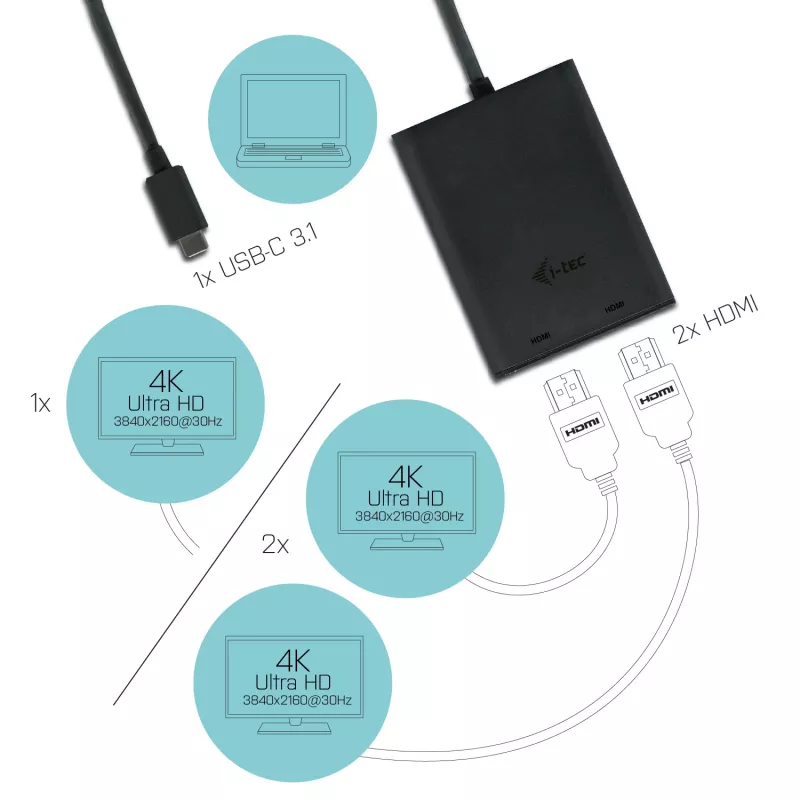 i-tec USB-C 3.1 Dual 4K HDMI Videoadapter, 3.2 Gen 1 (3.1 Gen 1), USB Type-C, HDMI-Ausgang, 3840 x 2160 Pixel