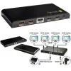 Techly Splitter HDMI 4-fach 4K*2K IDATA HDMI-4K4, HDMI, 4x HDMI, 1x HDMI F, 4096 x 2160 Pixel, Schwarz, 36 bit