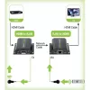 Techly Extender HDMI Full HD über Kabel Cat.5E / 6 / 6A / 7 max. 60 m Autoregulated IDATA EXT-E70I