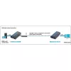 Techly Verstärker / Splitter HDMI Over IP Netzwerk IDATA EXTIP-373