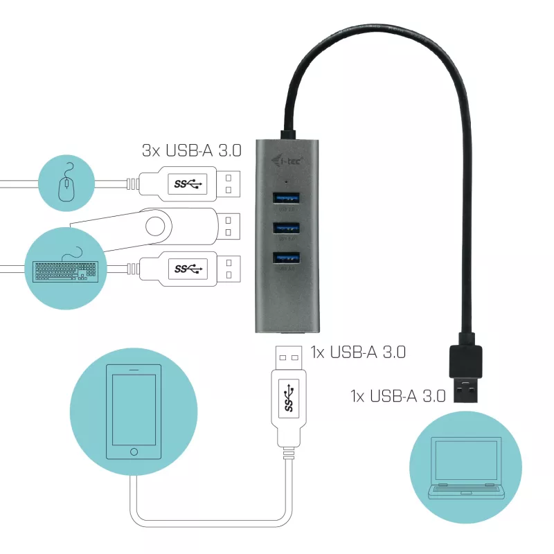 USB Hub i-tec Metal USB 3.0 HUB 4 Port