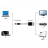 GEMBIRD DisplayPort auf DVI Adapterkabel – Schwarz