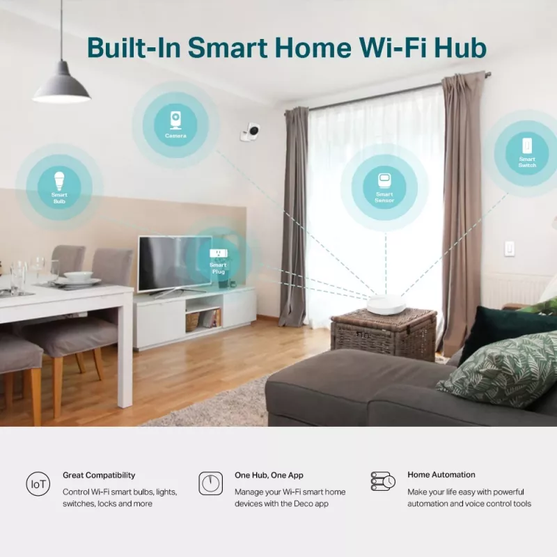 TP-Link AC1300 Deco Whole Home Mesh Wi-Fi System, Weiß, Intern, Mesh-Router, Dualband (2,4 GHz / 5 GHz), Wi-Fi 5 (802.11ac), 1267 Mbit/s