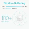 TP-Link AC1300 Deco Whole Home Mesh Wi-Fi System, Weiß, Intern, Mesh-Router, Dualband (2,4 GHz / 5 GHz), Wi-Fi 5 (802.11ac), 1267 Mbit/s