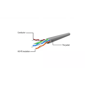 GEMBIRD Patch Kabel - CAT6 - UTP - 10m - Grau