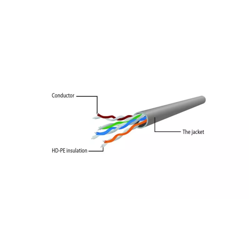 GEMBIRD Patch Kabel - CAT6 - UTP - 10m - Grau