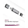 ICY BOX IB-CR200-C Kartenleser USB 2.0 Schwarz
