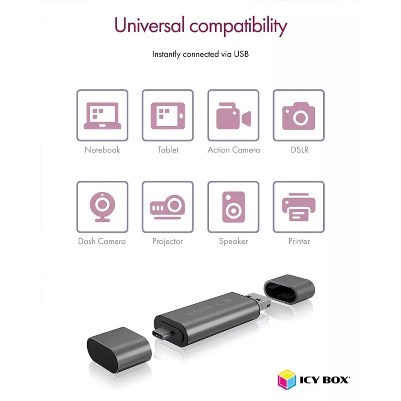 ICY BOX IB-CR200-C Kartenleser USB 2.0 Schwarz