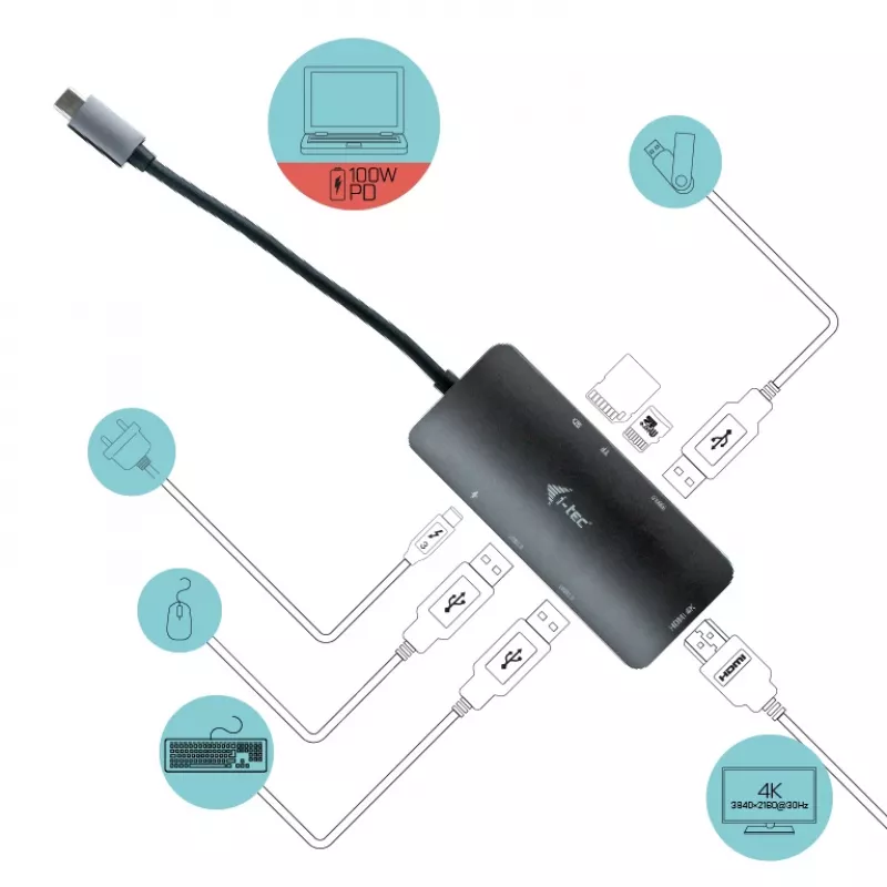Dockingstation i-tec Metal USB-C Nano Dock 4K HDMI + Power Delivery 100 W