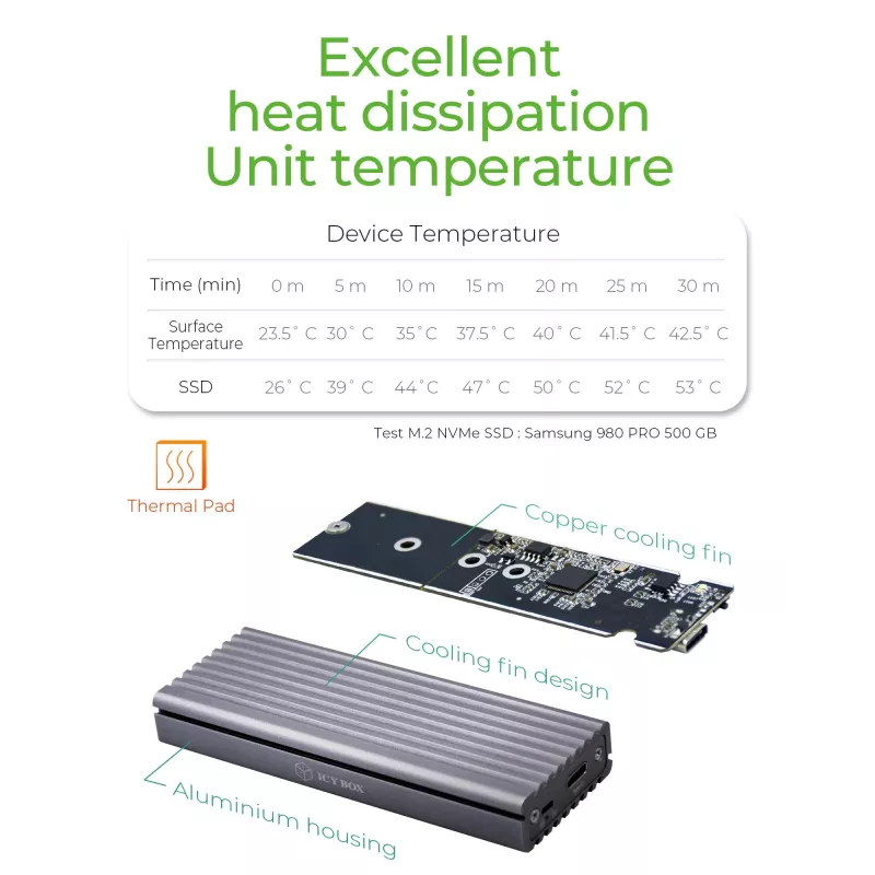 ICY BOX IB-1817M-C31 SSD-Gehäuse Grau M.2