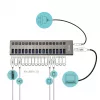 i-tec USB 3.0 Lade-HUB 16 Port + Netzteil 90 W