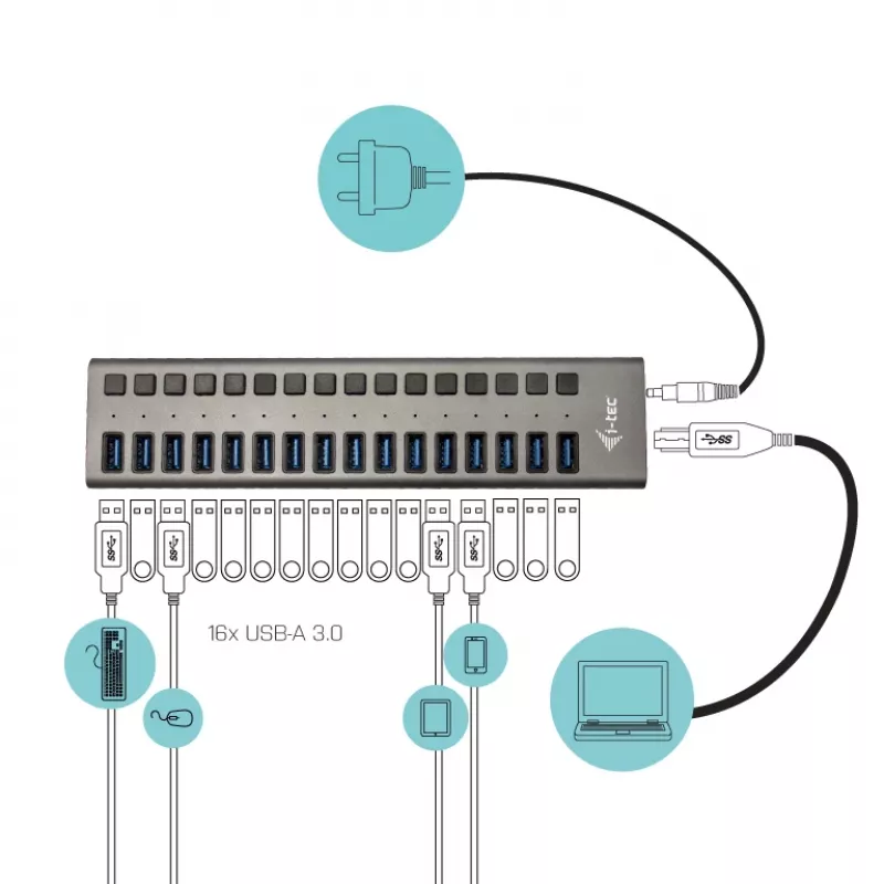 i-tec USB 3.0 Lade-HUB 16 Port + Netzteil 90 W