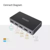 Video-Splitter UNITEK V1111A