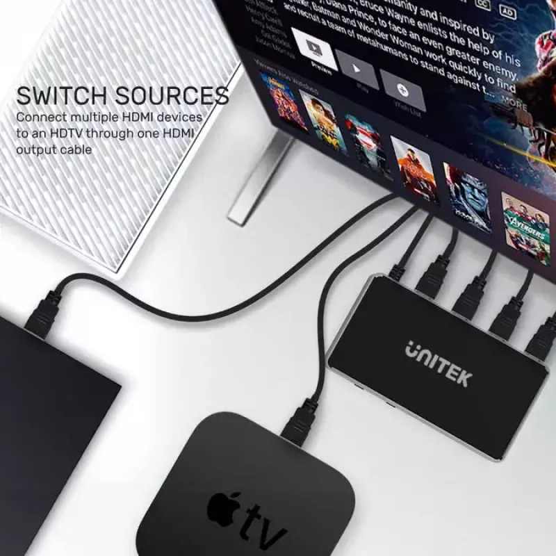 Video-Splitter UNITEK V1111A