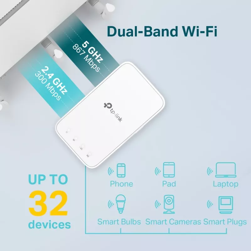 Netzwerk-Repeater TP-Link AC1200 Mesh Wi-Fi Range Extender