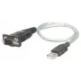 USB-A-zu-Seriell-Konverterkabel Manhattan 205146