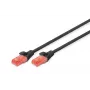 DIGITUS Professional Patchkabel - CAT6 - U/UTP - Snagless - 5m - Schwarz