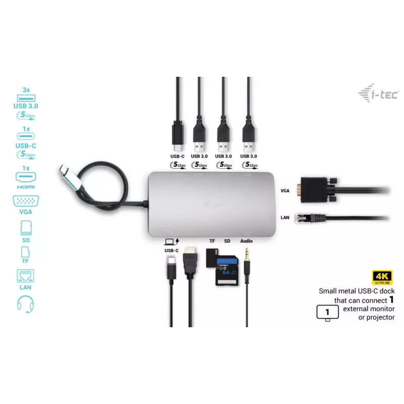 Docking Station i-tec Metal USB-C Travel Nano Dock HDMI/VGA mit LAN + Power Delivery 100 W