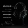 LOGITECH Pro X Wireless Lightspeed Gaming Headset Schwarz von LOGITECH bei DistriNode Südafrika kaufen. Preis, Lagerbestand, Modell 981-000907 und Produkt… vergleichen.
