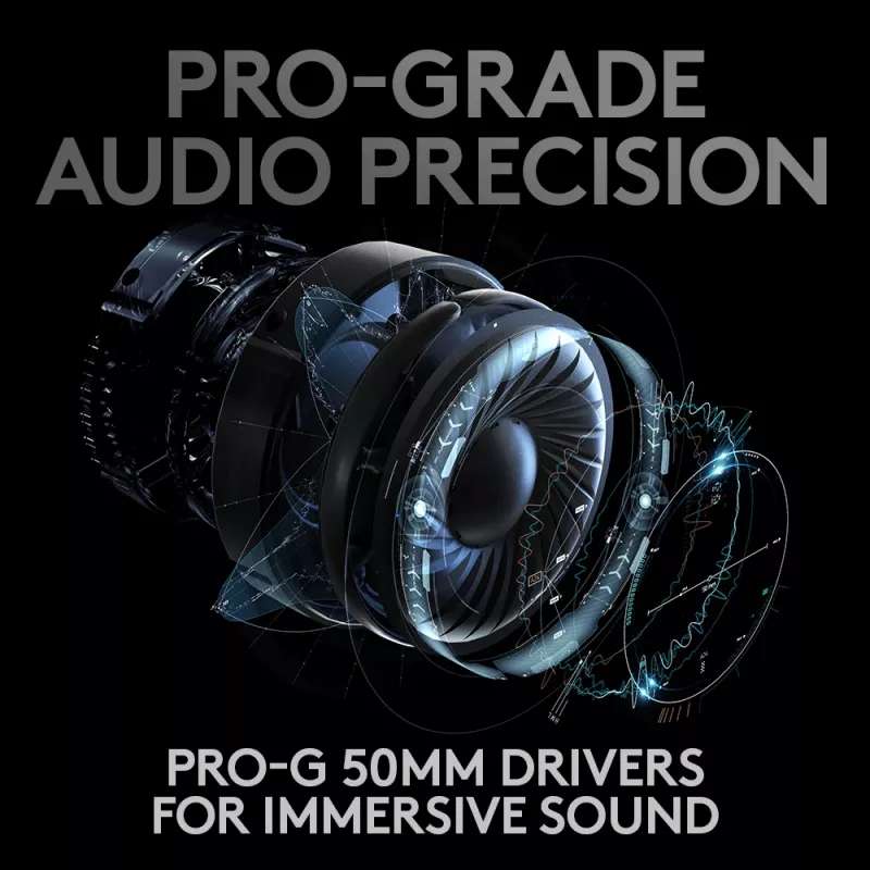 LOGITECH Pro X Wireless Lightspeed Gaming Headset Schwarz von LOGITECH bei DistriNode Südafrika kaufen. Preis, Lagerbestand, Modell 981-000907 und Produkt… vergleichen.