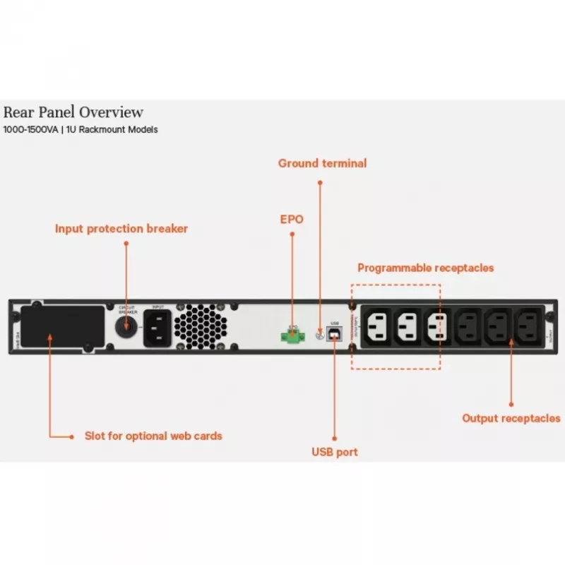 Vertiv Liebert Edge Unterbrechungsfreie Stromversorgung (USV) - 1000VA 900W 230V 1U Line Interactive AVR Rack-Montage | 0,9 PF