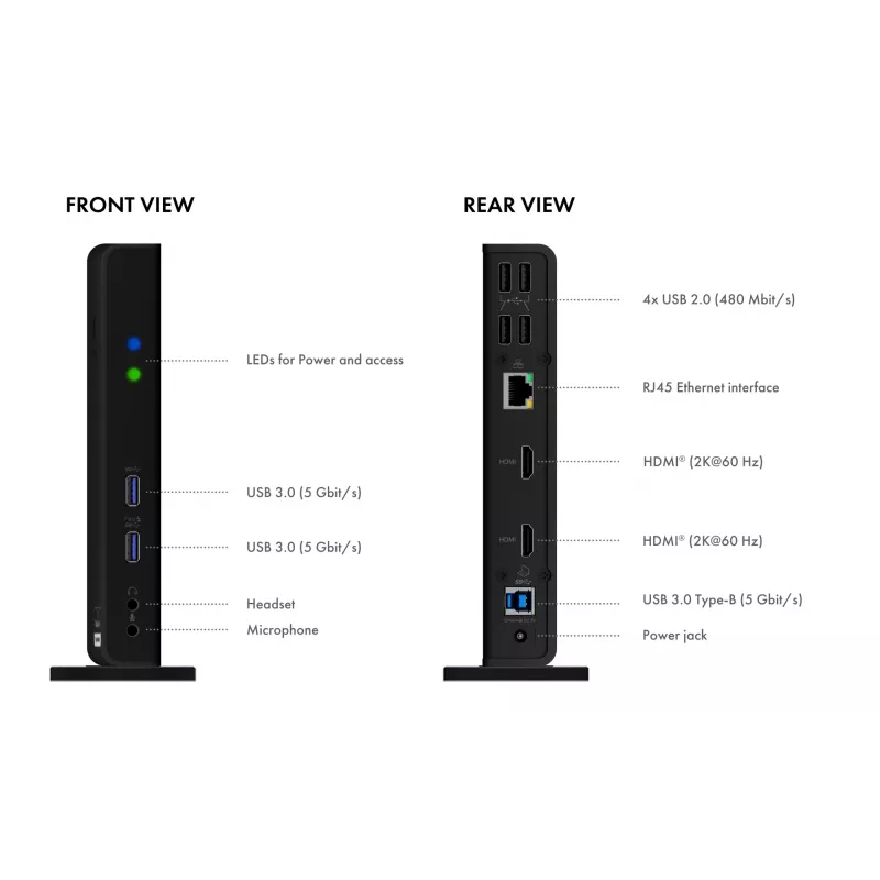 ICY BOX IB-DK2251AC Kabelgebunden USB 3.2 Gen 2 (3.1 Gen 2) Type-A Schwarz