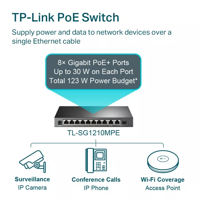 Managed Switch TP-Link TL-SG1210MPE 10-Port Gigabit mit 8-Port PoE+