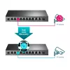 Managed Switch TP-Link TL-SG1210MPE 10-Port Gigabit mit 8-Port PoE+