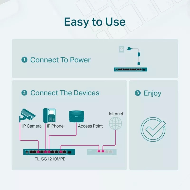 Managed Switch TP-Link TL-SG1210MPE 10-Port Gigabit mit 8-Port PoE+