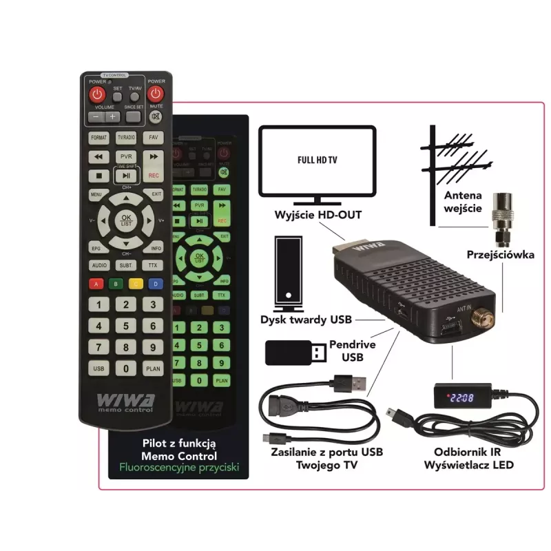 DVB-T/DVB-T2-Receiver WIWA H.265 MINI — H.265 HD Digitaler Terrestrischer Tuner, Full HD, HDMI, USB, 5V/1,5A