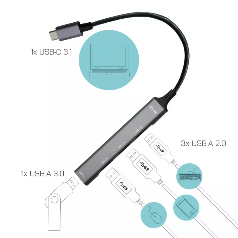 i-tec Metal USB-C HUB 1x USB 3.0 + 3x USB 2.0, USB 3.2 Gen 1 (3.1 Gen 1) Typ-C, USB 2.0, USB 3.2 Gen 1 (3.1 Gen 1) Typ-A, Metallic, Metall, 0,19 m, Android