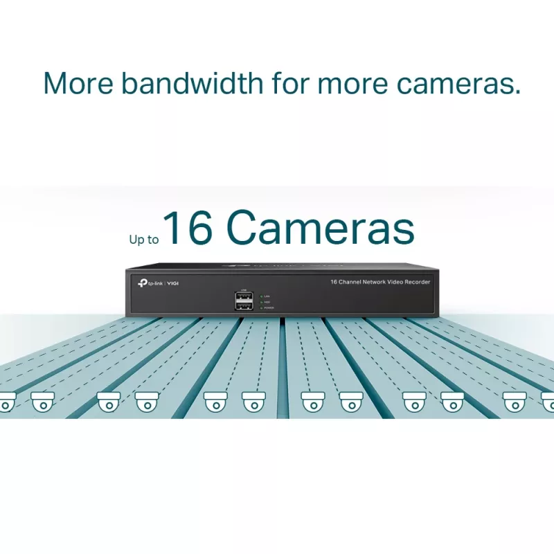 TP-Link VIGI 16-Kanal-Netzwerk-Videorekorder