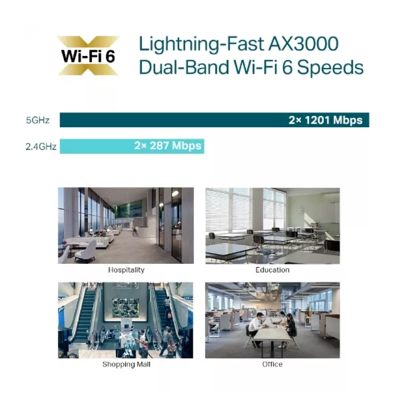 TP-Link Omada AX3000 Deckenmontage WiFi 6 Access Point