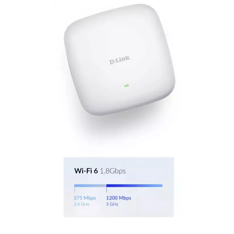 D-Link AX1800 Wi-Fi 6 Dual-Band PoE Access Point