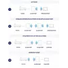D-Link AX1800 Wi-Fi 6 Dual-Band PoE Access Point