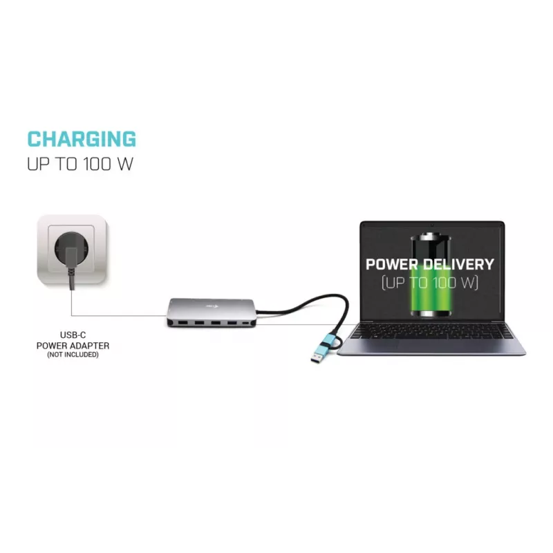 i-tec USB 3.0 USB-C/Thunderbolt 3x Display Metal Nano Dock mit LAN + Power Delivery 100 W