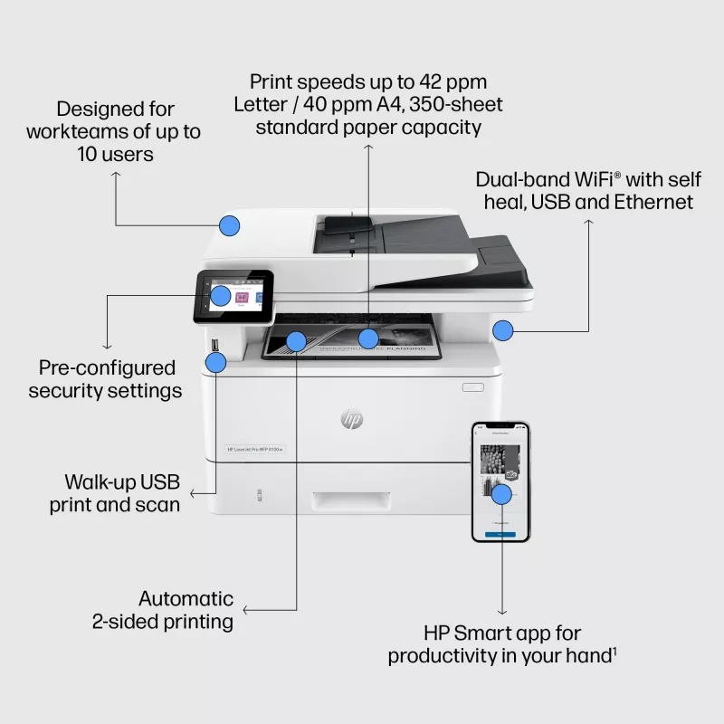 Multifunktionsdrucker HP LaserJet Pro MFP 4102fdw Laser Mono Druck