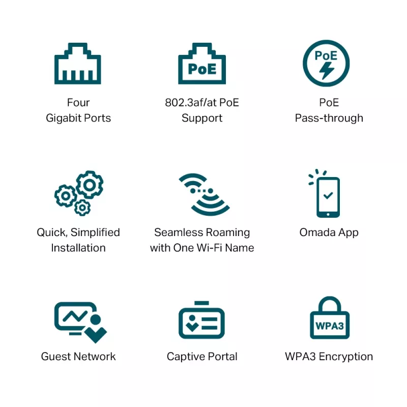 TP-Link Omada AX3000 Wall Plate WiFi 6 Access Point